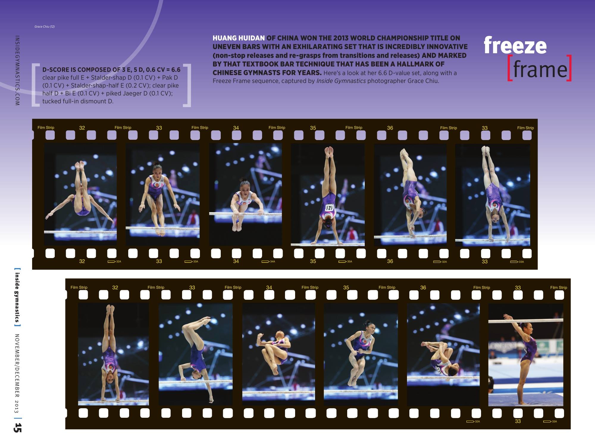Inside Gymnastics Magazine
